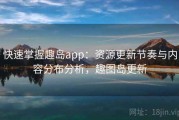 快速掌握趣岛app：资源更新节奏与内容分布分析，趣图岛更新